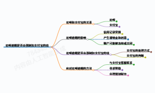 「普及一下」花呗逾期会强制扣支付宝的钱么