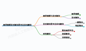 网贷逾期导致支付账户被封会自动解封吗？一文详解解冻流程与应对策略