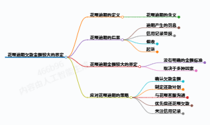 花呗逾期多少算金额较大？真实案例解读，这些后果你必须知道