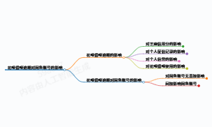 给大家科普下花呗借呗逾期会影响闲鱼账号么