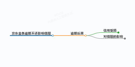 https://www.jiangxilaw.com/lawbk/8537.html
