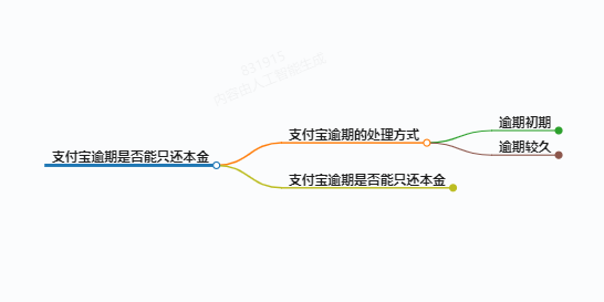 https://www.jiangxilaw.com/lawbk/8541.html