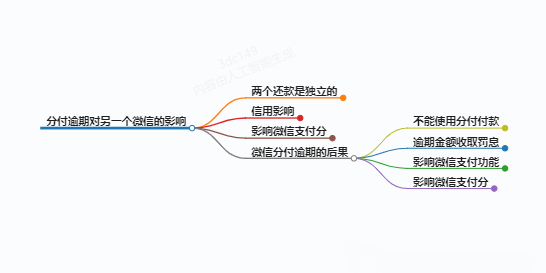 https://www.jiangxilaw.com/lawbk/8542.html