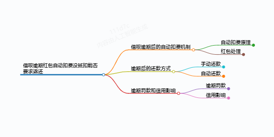 https://www.jiangxilaw.com/lawbk/8546.html