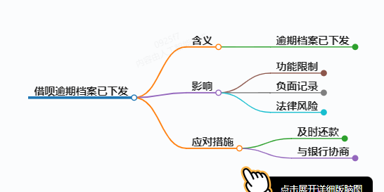https://www.jiangxilaw.com/lawbk/8550.html