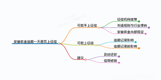 https://www.jiangxilaw.com/lawbk/8552.html