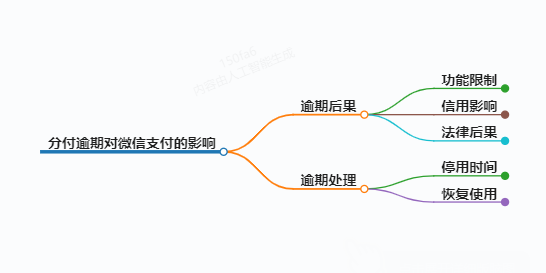 https://www.jiangxilaw.com/lawbk/8555.html