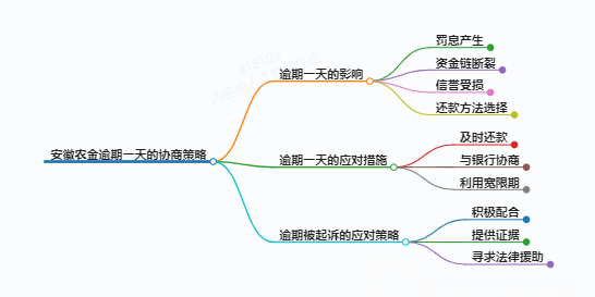 https://www.jiangxilaw.com/lawbk/8564.html