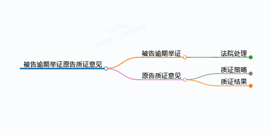 https://www.jiangxilaw.com/lawbk/8568.html