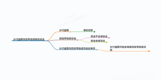 https://www.jiangxilaw.com/lawbk/8571.html