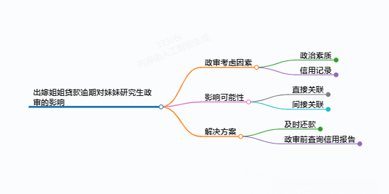 https://www.jiangxilaw.com/lawbk/8578.html