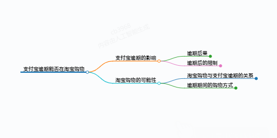 https://www.jiangxilaw.com/lawbk/8587.html
