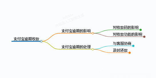 https://www.jiangxilaw.com/lawbk/8592.html