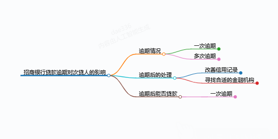 https://www.jiangxilaw.com/lawbk/8595.html