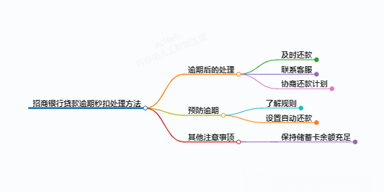 https://www.jiangxilaw.com/lawbk/8599.html