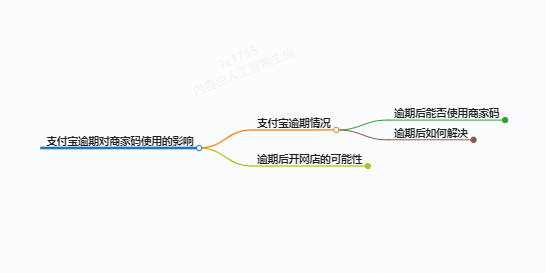 https://www.jiangxilaw.com/lawbk/8600.html
