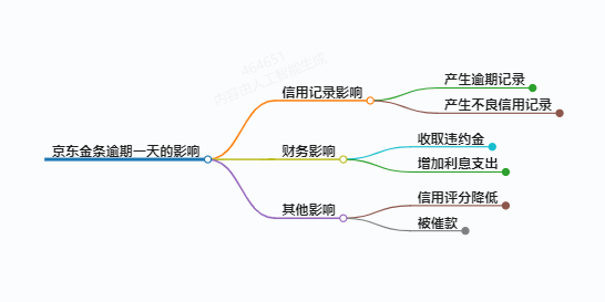 https://www.jiangxilaw.com/lawbk/8607.html