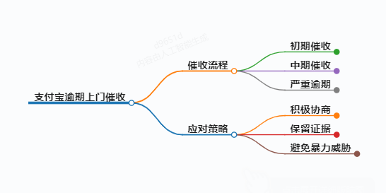 https://www.jiangxilaw.com/lawbk/8613.html