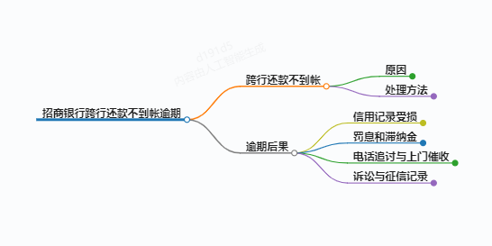 https://www.jiangxilaw.com/lawbk/8614.html