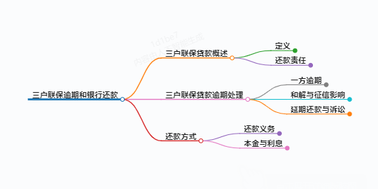 https://www.jiangxilaw.com/lawbk/8615.html
