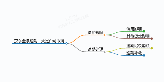 https://www.jiangxilaw.com/lawbk/8619.html