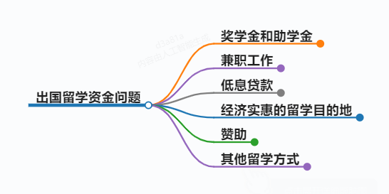 https://www.jiangxilaw.com/lawbk/8620.html