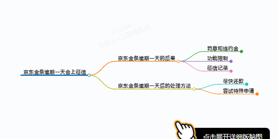 https://www.jiangxilaw.com/lawbk/8626.html