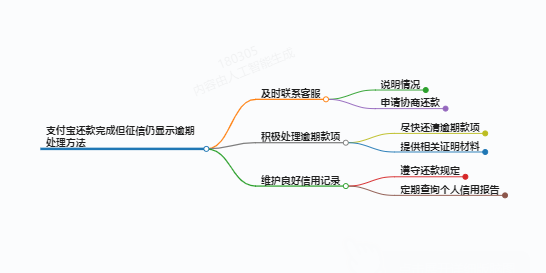 https://www.jiangxilaw.com/lawbk/8627.html