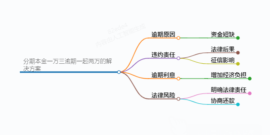 https://www.jiangxilaw.com/lawbk/8639.html
