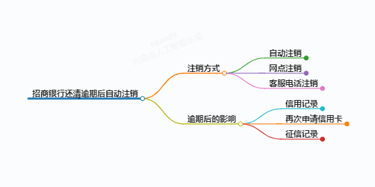 https://www.jiangxilaw.com/lawbk/8640.html