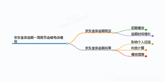 https://www.jiangxilaw.com/lawbk/8643.html