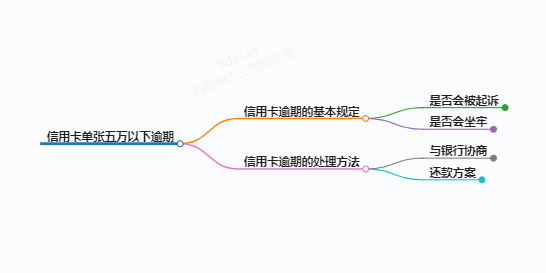 https://www.jiangxilaw.com/lawbk/8660.html