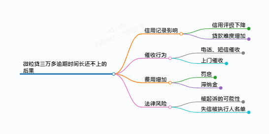 https://www.jiangxilaw.com/lawbk/8667.html