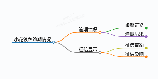 https://www.jiangxilaw.com/lawbk/8669.html
