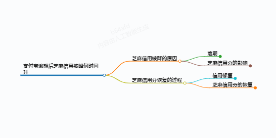 https://www.jiangxilaw.com/lawbk/8678.html