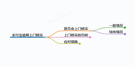 https://www.jiangxilaw.com/lawbk/8685.html