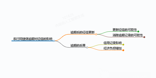 https://www.jiangxilaw.com/lawbk/8691.html