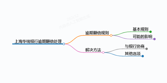https://www.jiangxilaw.com/lawbk/8705.html