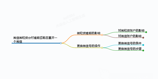 https://www.jiangxilaw.com/lawbk/8706.html