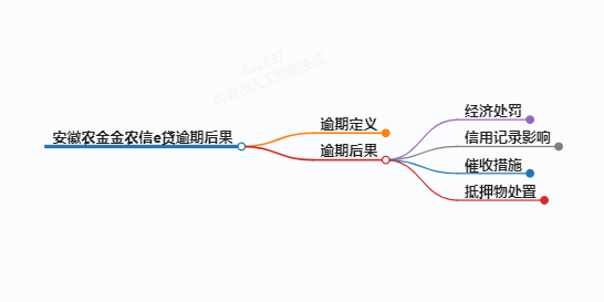 https://www.jiangxilaw.com/lawbk/8707.html