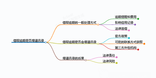 https://www.jiangxilaw.com/lawbk/8725.html