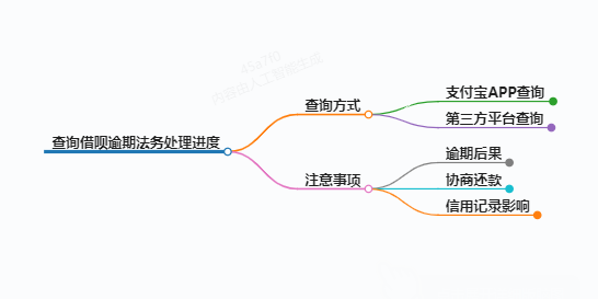 https://www.jiangxilaw.com/lawbk/8730.html
