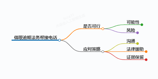 https://www.jiangxilaw.com/lawbk/8732.html
