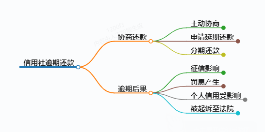 https://www.jiangxilaw.com/lawbk/8734.html