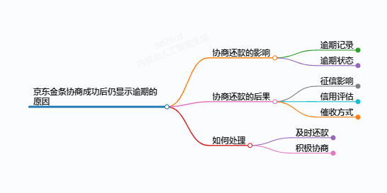https://www.jiangxilaw.com/lawbk/8741.html