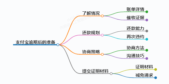 https://www.jiangxilaw.com/lawbk/8743.html