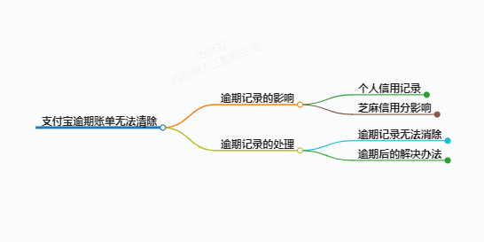 https://www.jiangxilaw.com/lawbk/8747.html