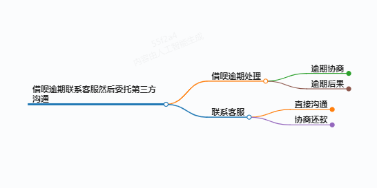 https://www.jiangxilaw.com/lawbk/8754.html