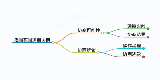 https://www.jiangxilaw.com/lawbk/8755.html