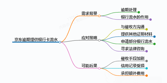 https://www.jiangxilaw.com/lawbk/8757.html